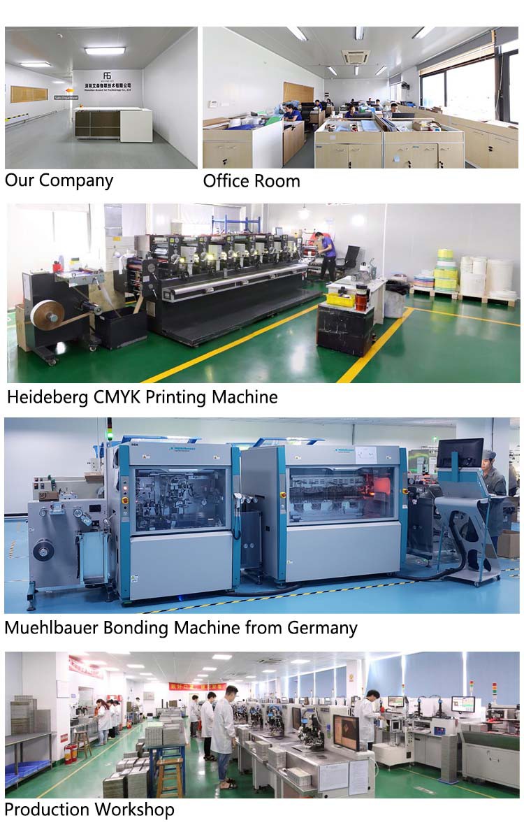 factory display factory display